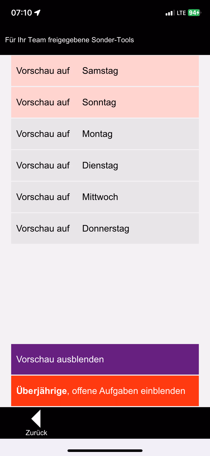 Aktueller Überblick über die anstehenden Aufgaben
